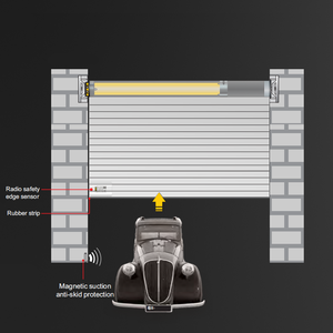 Shinilion-<span class=keywords><strong>radio</strong></span> de seguridad con borde de rebote, emisor de sensor - Product Image 4