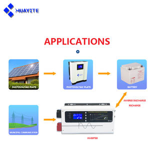 Solution électrique pour <span class=keywords><strong>camping</strong></span>-<span class=keywords><strong>car</strong></span> kit de conversion pour <span class=keywords><strong>camping</strong></span>-<span class=keywords><strong>car</strong></span> onduleur pour véhicule onduleur <span class=keywords><strong>alimentation</strong></span> <span class=keywords><strong>12V</strong></span> à <span class=keywords><strong>220V</strong></span>/110V onduleur - Product Image 4