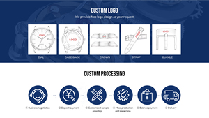 Correa <span class=keywords><strong>de</strong></span> Reloj <span class=keywords><strong>de</strong></span> Acero Inoxidable con 5 Cuentas Intercambiables, Estilo Popular, Suministro <span class=keywords><strong>de</strong></span> Fábrica, Venta al Por Mayor - Product Image 4