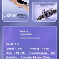 Canne à pêche Weihai Rod 3 Tips 30T en carbone, 2,1 m, 183,2 g, ML/M/MH, charge maximale 6 kg, spinning, casting, eau douce, eau salée, bar, brochet, OEM