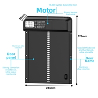 Porte de poulailler intelligente en métal noir, étanche, coupe-vent, à faible consommation d'énergie, avec bouton de fermeture et minuterie automatique pour petits animaux