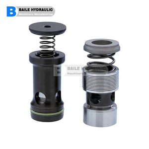 ตัวตรวจสอบคันเร่งรุ่น FG และ FK ซีรีส์ FG16 FG25 FG32 FK16 FK25 FK32 - Product Image 1