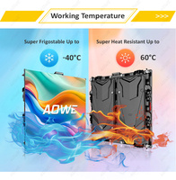 Pantalla LED para Piscina Exterior AOWE 960*960mm, Impermeable IP65, Video Wall LED Full HD P2.5 P4 P5, Carcasa de Aluminio Fundido