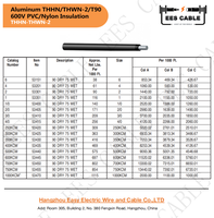Cable de Aluminio Trenzado THHN/THWN-2/T90 de 600V, Aislamiento de PVC, Revestimiento de Nailon, 500/600/750 MCM, para Construcción Industrial