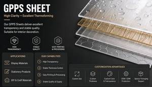 GPPS Sheet Transparent <b>PS</b> Board Anti-UV Clear Plastic Panel <b>3</b>.95mm x 930mm x 1850mm for Display and Lighting - Product Image 5