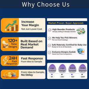 ถ้วยขนมเด็กซิลิโคนแบบถอดได้ 2-in-1 พร้อมฝาปิด ชามดูดสำหรับหย่านม ชุดอาหารเด็กปลอดสาร BPA - Product Image 5