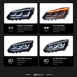 ไฟหน้ารถยนต์สำหรับ VW <span class=keywords><strong>Sharan</strong></span> LED รุ่นปี 2012-2019 ไฟหน้า <span class=keywords><strong>Sharan</strong></span> <span class=keywords><strong>Tsi</strong></span> Drl โปรเจคเตอร์เลนส์ ไฟต่ำ อุปกรณ์ตกแต่งรถยนต์ - Product Image 3