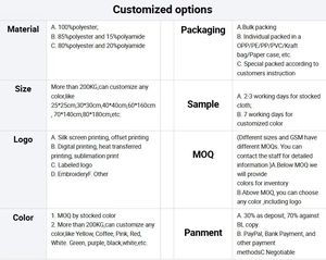 Chiffon de nettoyage pour voiture en microfibre tricotée écologique avec logo personnalisé, design en boucle torsadée, séchage rapide, hypoallergénique, usage domestique - Product Image 6