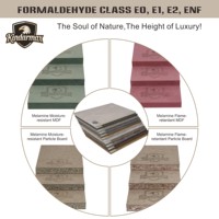 Precio de Fábrica, MDF con Revestimiento de Melamina con Aspecto de Piedra, 8mm-36mm, Grosor Personalizado, Resistente al Fuego y a la Humedad, Superficie Lisa, Decorativo para Hoteles