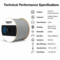 Câble réseau CAT6 FTP, cuivre pur sans oxygène, blindage simple, prend en charge l'alimentation PoE, gris, 305 m par carton
