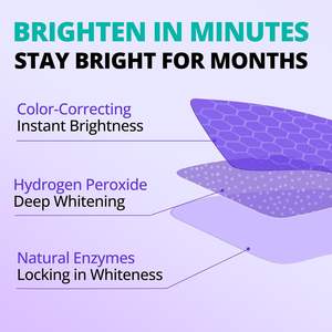 Bandes blanchissantes pour dents <span class=keywords><strong>5D</strong></span> certifiées 2026, marque privée, blanchiment dentaire à domicile, bandes blanchissantes violettes, bandes blanchissantes dentaires organiques - Product Image 4