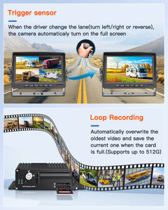 Enregistreur vidéo à écran IPS 4G GPS MDVR avec caméras Vision nocturne et enregistrement en boucle Garantie 1 an pour véhicules automobiles/camions/bus - Product Image 5