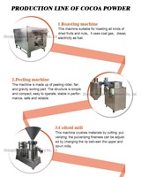 Production de poudre de fèves de cacao à haute efficacité faisant la ligne prix de la machine beurre cacao usine de traitement