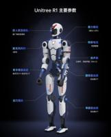 Robot Humanoide Unitree R1 Air con IA, Modelos a Gran Escala, Interacción por Voz, Modificaciones Personalizables para Compañía en el Hogar