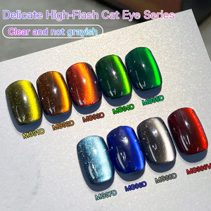 Cat Eye Magnetic Fine Particle Cat Eye Pigment <strong>Powder</strong> 5D <strong>Nail</strong> Art Cosmetic Gel Polish Jelly 8-12um Velvet - Product Image 2