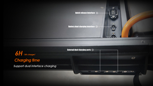 สกู๊ตเตอร์รุ่น G3 Pro 2026 สำหรับการเดินทางในเมือง ระบบกันสะเทือนไฮดรอลิกแบบเต็มรูปแบบ แบตเตอรี่ลิเธียมถอดได้ ดีไซน์พับเก็บได้ มาตรฐานกันน้ำ IP54 ระยะทาง 80 กม. - Product Image 3