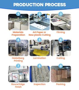 Vente en gros de plaques d'immatriculation vierges pour moto, en aluminium, gaufrées par sublimation, pour l'Europe, les États-Unis et le Royaume-Uni - Product Image 6