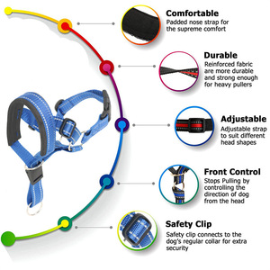 Muselière réglable pour chien avec harnais, masque anti-morsure en nylon pour l'entraînement des animaux de compagnie, tailles S M L XL, bleu - Product Image 3