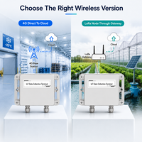 Colector de Datos Inalámbrico 4G/LoRa de Bajo Consumo con Carcasa Impermeable, 1*SIM para Monitoreo de Temperatura Industrial IoT
