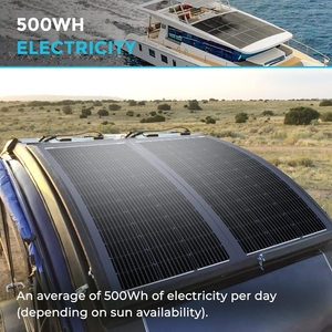 แผงโซลาร์เซลล์แบบยืดหยุ่น SUNWE Marine RV Cabin Van Car Portable PERC Monocrystalline Half Cell  ขนาด 100w 200w 300w - Product Image 4