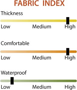 Logo personnalisé Nylon Spandex Tissu <span class=keywords><strong>Bonnet</strong></span> de <span class=keywords><strong>bain</strong></span> <span class=keywords><strong>Latex</strong></span> <span class=keywords><strong>Bain</strong></span> Chapeau de douche pour hommes et femmes - Product Image 5