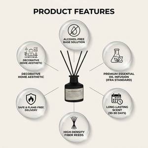 Luxury Monochrome Glass <b>Reed</b> <b>Diffuser</b> Set For Modern Home Decor Wholesale Private Label Premium Enjoy The Wonder Within Set - Product Image 3
