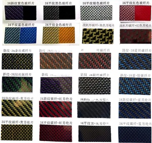 Tấm sợi <span class=keywords><strong>carbon</strong></span> độ dày tùy chỉnh với nhiều màu sắc - Sản phẩm <span class=keywords><strong>carbon</strong></span> cao cấp - Product Image 4