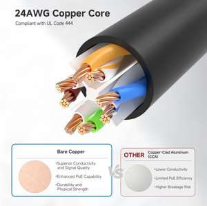 <span class=keywords><strong>Cable</strong></span> Ethernet Cat6 Gigabit <span class=keywords><strong>de</strong></span> alta velocidad, <span class=keywords><strong>cable</strong></span> <span class=keywords><strong>de</strong></span> <span class=keywords><strong>Internet</strong></span> <span class=keywords><strong>de</strong></span> 1000Mbps, <span class=keywords><strong>cable</strong></span> LAN <span class=keywords><strong>de</strong></span> red blindado RJ45 <span class=keywords><strong>para</strong></span> enrutador <span class=keywords><strong>de</strong></span> ordenador portátil, PC, <span class=keywords><strong>Xbox</strong></span> - Product Image 2