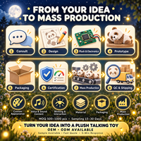 Peluche Panda 4G IA avec Yeux Clignotants, Jouet Interactif pour Bébé et Tout-Petit, Cadeau Éducatif