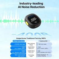 Microphone sans fil invisible pour contenu numérique, micro cravate 2.4G avec réduction de bruit IA, pour caméra et téléphone portable
