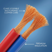 Fil de cuivre toronné en PVC 2*1,5 mm, trois options : ignifuge (ZR), résistant au feu (NH), faible émission de fumée, sans halogène (WDZ), conforme aux normes internationales