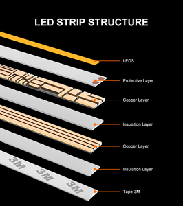 <span class=keywords><strong>Metalux</strong></span> 12V 10W Smart COB LED Strip Light 480chip USB y WiFi conectado 8MM corte iluminación interior para cafeterías y casas - Product Image 5