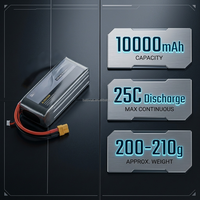 Batterie Lipo HV Battivus Custom 4S 14.8V 6S1P 22.8V 10Ah 25C à décharge rapide pour RC, UAV, Drone FPV, batterie lithium polymère 10000mAh