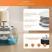 Fontaine à eau miniature en acier inoxydable 3,2 L, à brancher, filtration automatique, alimentation interactive, design mignon, pour chats et chiens