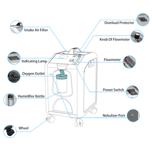 MICiTECH classe deux concentrateur d'oxygène 10l chambre à oxygène hyperbare <span class=keywords><strong>prix</strong></span> générateur d'oxygène domestique <span class=keywords><strong>portable</strong></span> - Product Image 2