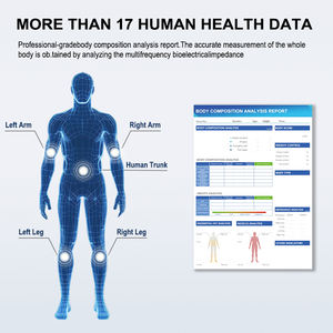 Körperfettwaage mit Acht Elektroden, LCD-Touchscreen, WLAN/ OEM/ODM Körperanalyse-Waage - Product Image 6