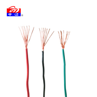Câbles Électriques en Cuivre, Prix au Mètre, Monoconducteur Solide Pur H07VR 1.5mm 2.5mm 4mm, Isolation PVC, 3.3KG par Rouleau 100m, IEC
