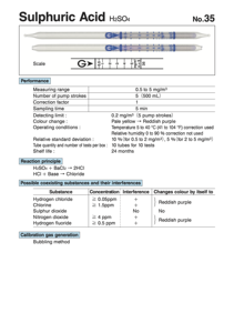 Detector de Gas de Ácido Sulfúrico <span class=keywords><strong>H2SO4</strong></span> GASTEC de Japón, Tubo N.° 35, Rango 0.<span class=keywords><strong>5</strong></span>-<span class=keywords><strong>5</strong></span> Mg/m3, Monitor de Gas - Product Image 2