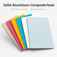 Panneau composite en aluminium ACP ACM 4 mm Alucobond 1220x2240 PVDF PE écologique pour façade de bâtiment