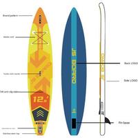 Nouvelle planche à pagaie gonflable SUP Surfboard JS-EN380 Ventes directes d'usine