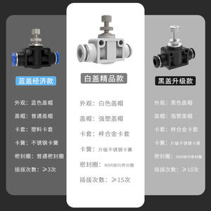 SA8 Pneumatic Air <b>Hose</b> Regulating Valve Speed and Flow Control 4/6/10/12mm Quick Plug for <b>Gas</b> Pressure Regulation - Product Image 1