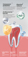 Dentifrice Enfants Soin Buccal Conçu pour les 3 à 12 Ans Version Bébé Ingestible
