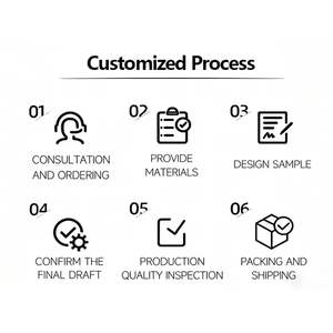 OEM ODM Peluche Personalizado, Peluche Suave al Tacto, Osito de Peluche, Personalización de Mascota de Empresa, Juguete de Peluche Personalizado - Product Image 5