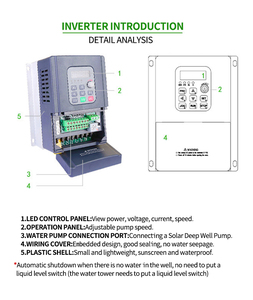Nông nghiệp dòng chảy cao lai AC DC <span class=keywords><strong>MPPT</strong></span> điều khiển năng lượng mặt trời bơm nước giếng sâu cho thủy lợi - Product Image 3