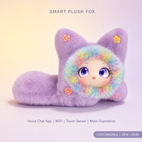Peluche interactive IA renard parlant intelligent avec chat vocal Wi-Fi, capteur tactile, écran oculaire et contrôle par application – Cadeau unisexe pour tous les âges