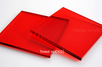 COMAY Exporter Plaque acrylique coulée colorée rouge haute brillance 2 mm 1220*2440mm 1220*1830mm pour la décoration intérieure