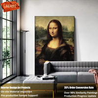 UNIART Musée de Qualité Moderne Portrait Peinture À L'huile Tenture Murale Décor À La Maison Impression Sur Toile Portrait Peinture Acrylique Oeuvre D'art