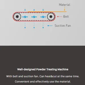 Speedy 1.2m 4 Pcs I3200 Heads 2400dpi Fluorescent Ink With Powder Shaker DIY T-shirt Printing Machine Inkjet DTF Film Printer