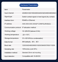 Huaqingjun Module d'entrées numériques Ethernet RS485 48 canaux Modbus RTU/TCP carte de coupleur optique pour système d'automatisation du bâtiment
