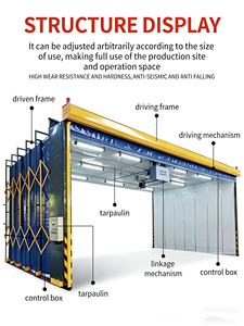 <span class=keywords><strong>Cabine</strong></span> <span class=keywords><strong>de</strong></span> <span class=keywords><strong>peinture</strong></span> télescopique pour préparation et suivi <span class=keywords><strong>de</strong></span> la <span class=keywords><strong>peinture</strong></span>, puissance 14 kW, tension 380 V, avec pré-filtre et pulvérisation au plafond - Product Image 6